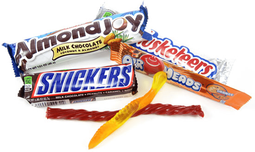 hands-on-engineering-activity:-material-science-and-engineering-–-candy-snap